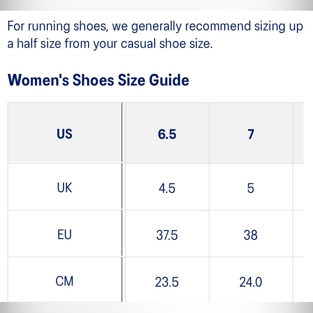 NWT ASICS Women's Gel-Scram 4 Running Shoes/ Size 6.5 - Picture 12 of 16